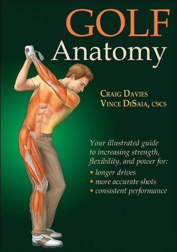 Algopix Similar Product 2 - Golf Anatomy