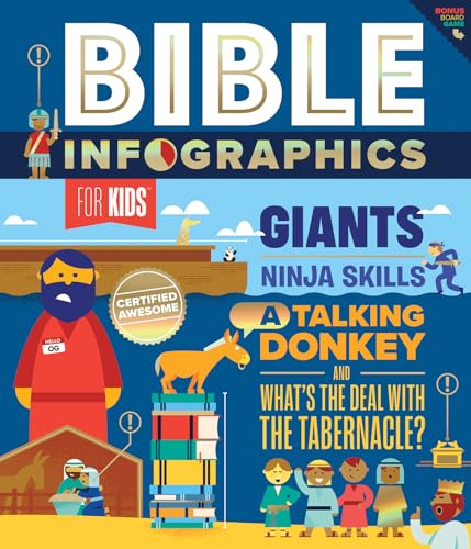 Algopix Similar Product 19 - Bible Infographics for Kids Giants