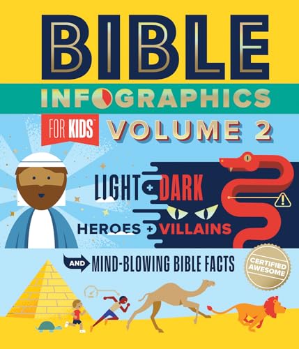 Algopix Similar Product 14 - Bible Infographics for Kids Volume 2