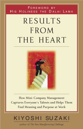 Algopix Similar Product 2 - Results from the Heart How to Instill