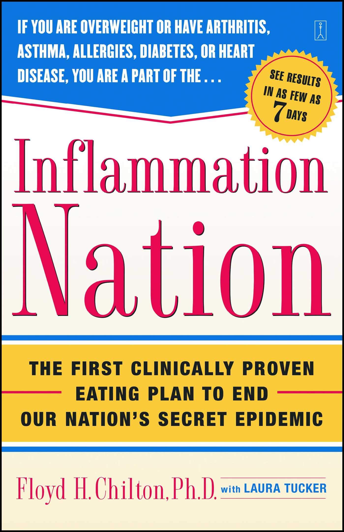 Algopix Similar Product 14 - Inflammation Nation The First