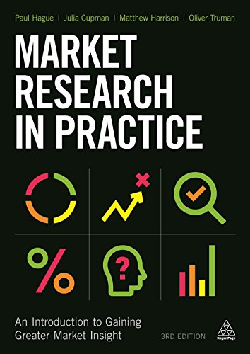 Algopix Similar Product 9 - Market Research in Practice An