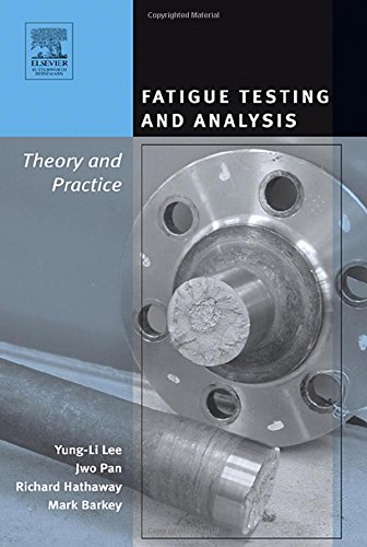 Algopix Similar Product 15 - Fatigue Testing and Analysis Theory