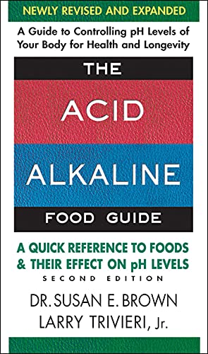 Algopix Similar Product 14 - The AcidAlkaline Food Guide Second