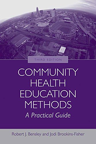Algopix Similar Product 6 - Community Health Education Methods A
