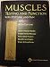 Algopix Similar Product 13 - Muscles Testing and Testing and