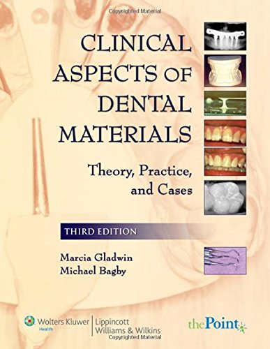 Algopix Similar Product 20 - Clinical Aspects of Dental Materials