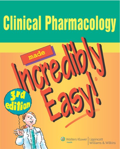 Algopix Similar Product 13 - Clinical Pharmacology Made Incredibly