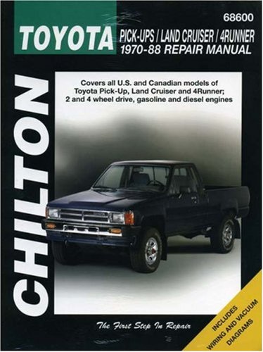 Algopix Similar Product 18 - Toyota Pickups Land Cruiser and