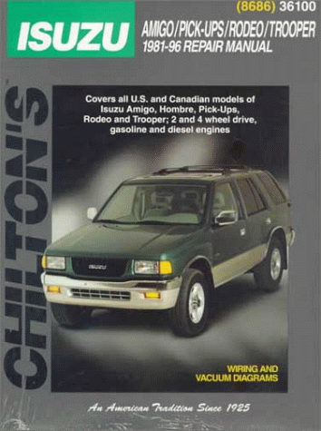 Algopix Similar Product 1 - Isuzu AmigoPickUpsRodeoTrooper