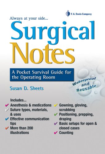 Algopix Similar Product 13 - Surgical Notes A Pocket Survival Guide