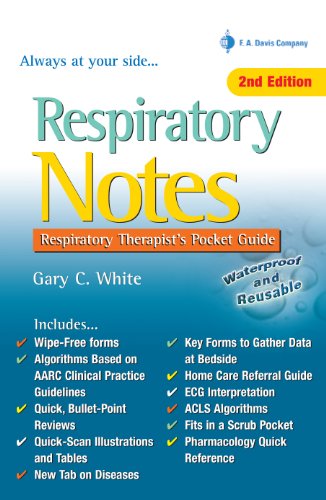 Algopix Similar Product 15 - Respiratory Notes Respiratory