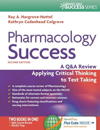 Algopix Similar Product 3 - Pharmacology Success A QA Review