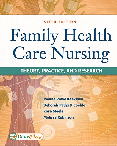 Algopix Similar Product 6 - Family Health Care Nursing Theory