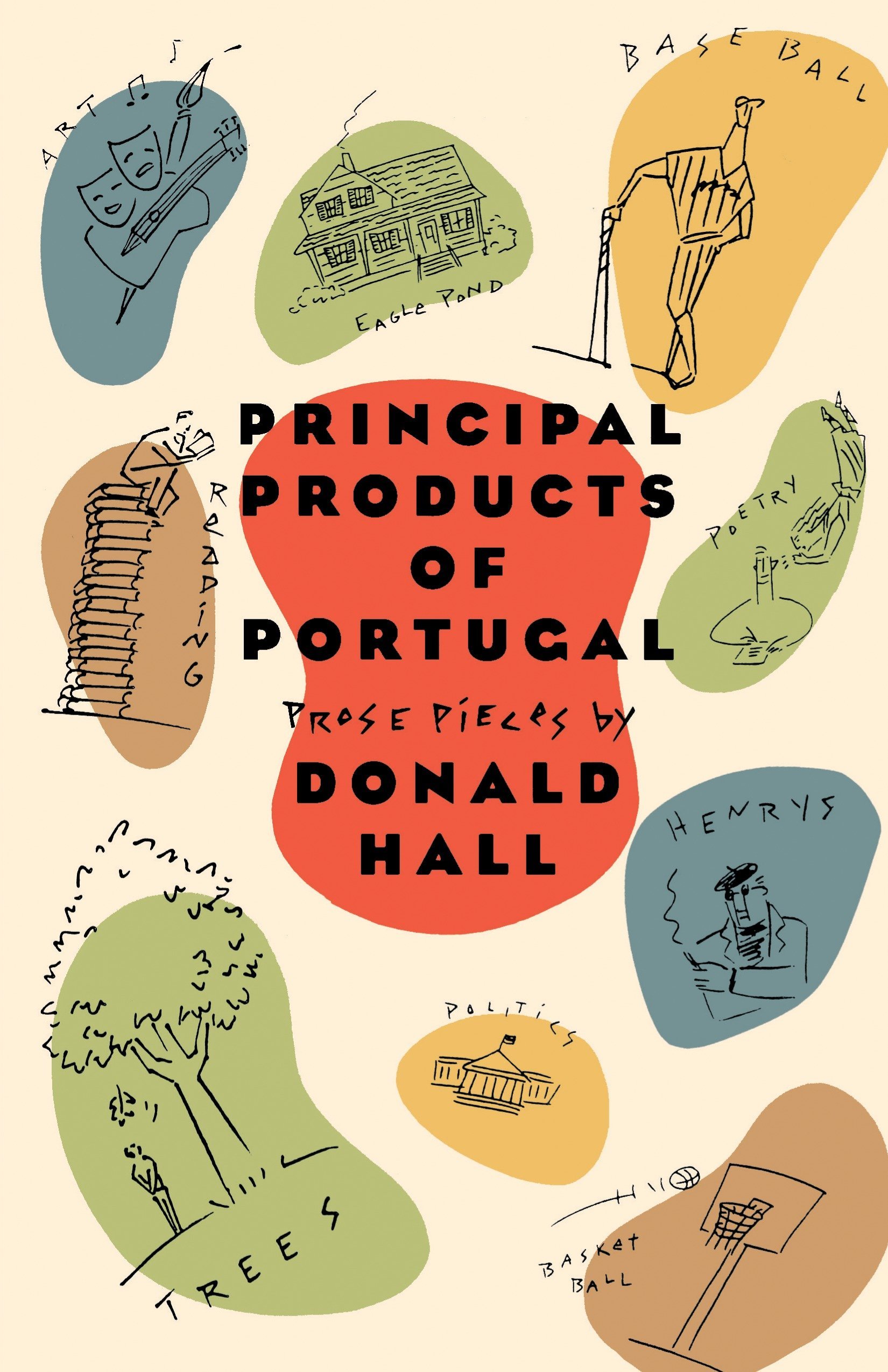 Algopix Similar Product 11 - Principal Products of Portugal Prose