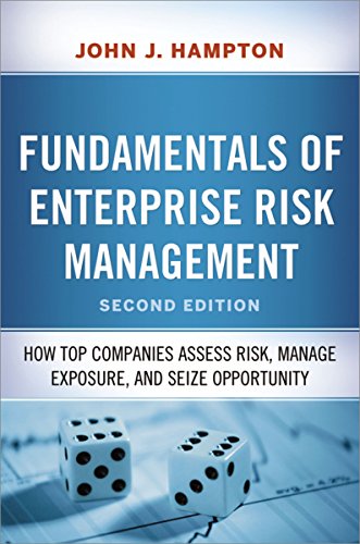 Algopix Similar Product 1 - Fundamentals of Enterprise Risk