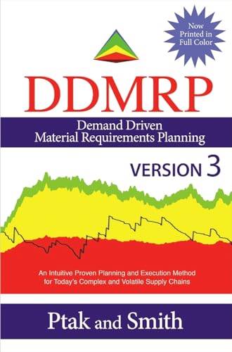Algopix Similar Product 14 - Demand Driven Material Requirements