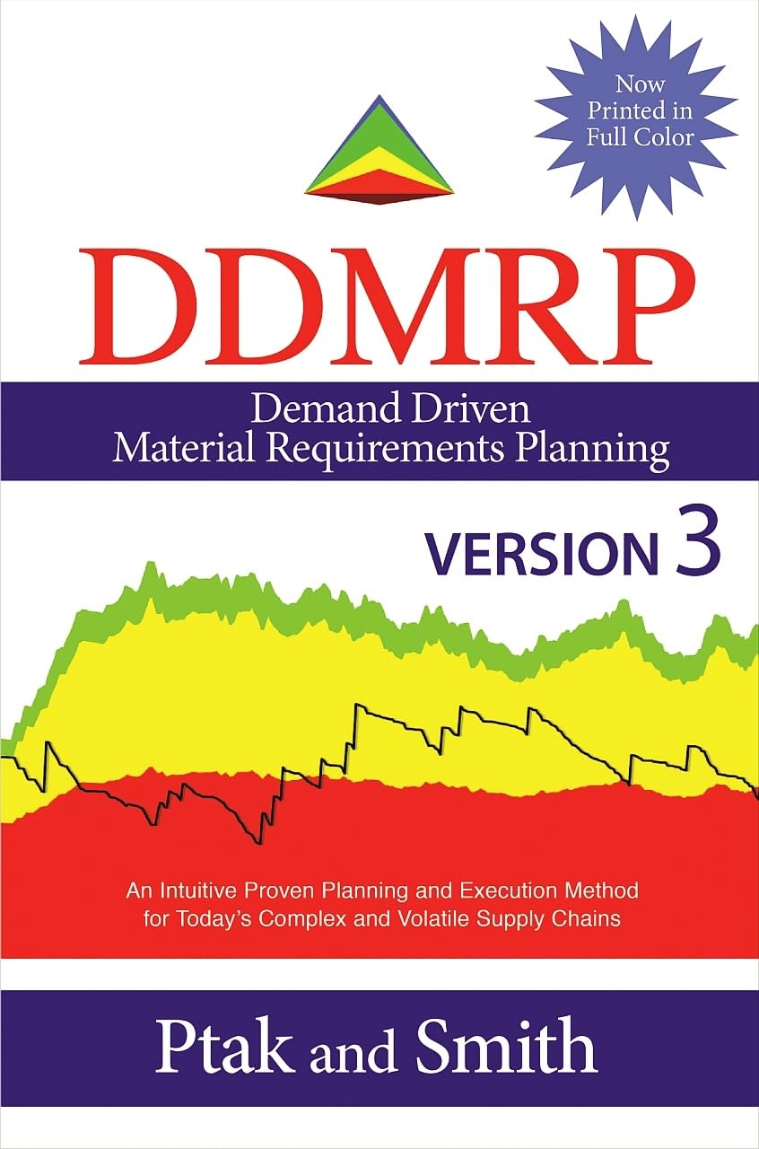 Algopix Similar Product 1 - Demand Driven Material Requirements