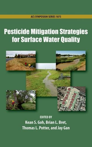 Algopix Similar Product 2 - Pesticide Mitigation Strategies for