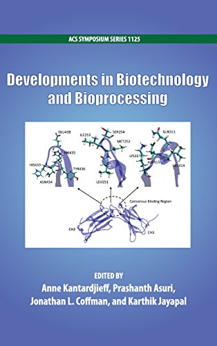 Algopix Similar Product 13 - Developments in Biotechnology and