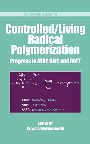 Algopix Similar Product 13 - ControlledLiving Radical