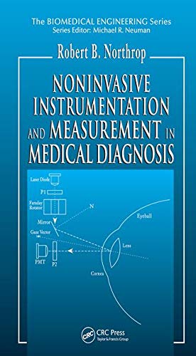 Algopix Similar Product 3 - Noninvasive Instrumentation and
