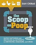 Algopix Similar Product 11 - The Scoop on Poop Safely capturing and