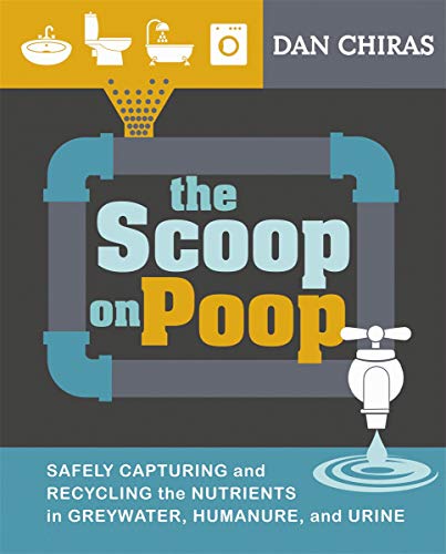 Algopix Similar Product 19 - The Scoop on Poop Safely capturing and