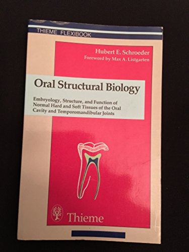 Algopix Similar Product 8 - Oral Structural Biology Thiemeflexi
