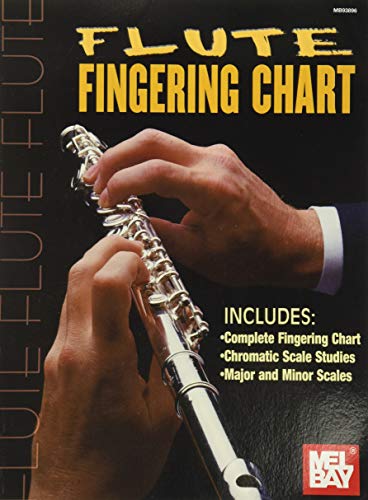 Algopix Similar Product 7 - Flute Fingering Chart