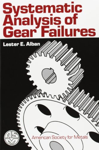 Algopix Similar Product 13 - Systematic Analysis of Gear Failures