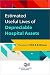 Algopix Similar Product 1 - Estimated Useful Lives of Depreciable