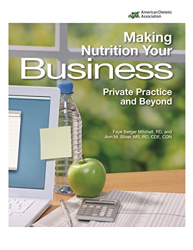 Algopix Similar Product 7 - Making Nutrition Your Business Private
