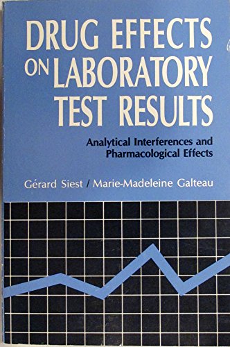 Algopix Similar Product 2 - Drug Effects on Laboratory Test