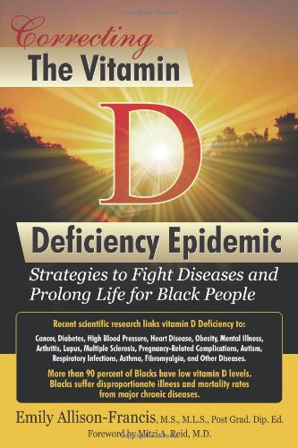 Algopix Similar Product 12 - Correcting the Vitamin D Deficiency