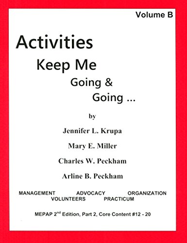 Algopix Similar Product 7 - Activities Keep Me Going and Going