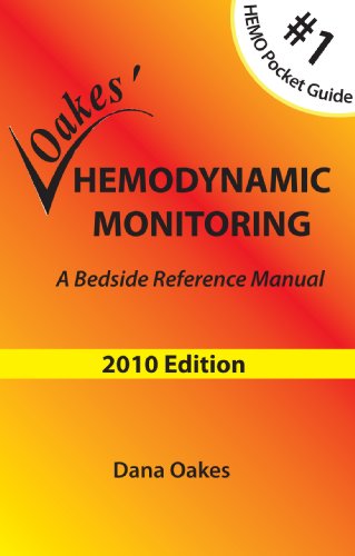 Algopix Similar Product 13 - Oakes Hemodynamic Monitoring A