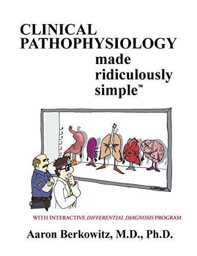 Algopix Similar Product 7 - Clinical Pathophysiology Made