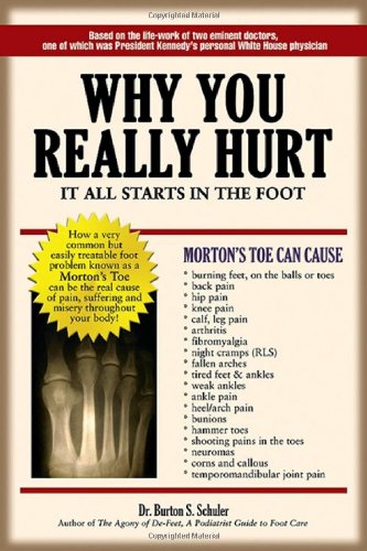 Algopix Similar Product 14 - Why You Really Hurt It All Starts in