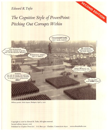 Algopix Similar Product 1 - The Cognitive Style of PowerPoint