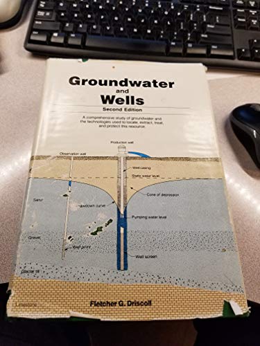 Algopix Similar Product 10 - Groundwater and Wells