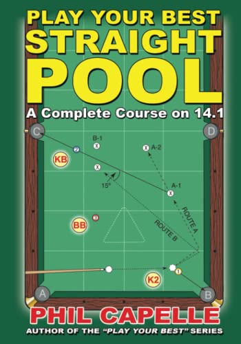 Algopix Similar Product 9 - Play Your Best Straight Pool
