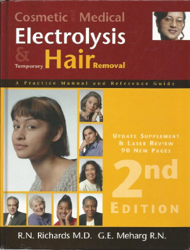 Algopix Similar Product 12 - Cosmetic and Medical Electrolysis and
