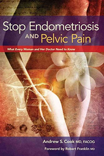 Algopix Similar Product 13 - Stop Endometriosis and Pelvic Pain