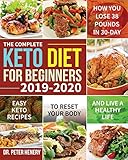 Algopix Similar Product 3 - The Complete Keto Diet for Beginners