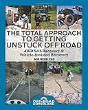 Algopix Similar Product 5 - The Total Approach of Getting Unstuck