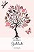 Algopix Similar Product 13 - The OneMinute Gratitude Journal A 52