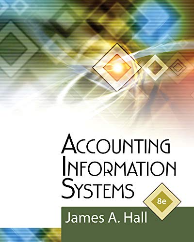 Algopix Similar Product 19 - Accounting Information Systems