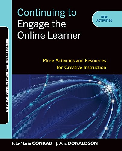 Algopix Similar Product 16 - Continuing to Engage the Online