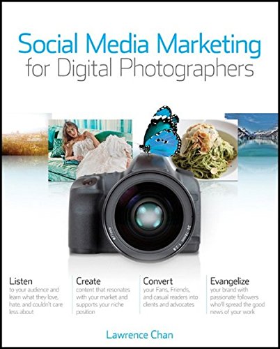 Algopix Similar Product 8 - Social Media Marketing for Digital